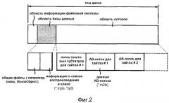 Носитель записи и способ и устройство для воспроизведения потока текстовых субтитров, записанного на носителе записи (патент 2376659)