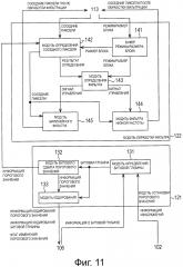 Устройство и способ обработки изображения (патент 2651183)