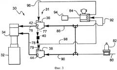 Обводное устройство для пневмопривода (патент 2590926)