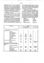 Сырьевая смесь для изготовления заполнителя (патент 1712331)