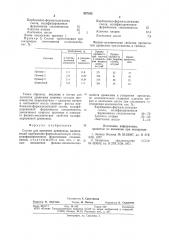 Состав для пропитки древесины (патент 887165)
