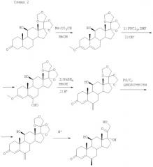 Способ получения 6 -метилгидрокортизона или его 11 -алканоилоксипроизводных (варианты), способ получения 6 -метилпреднизолона или его 11 -алканоилоксипроизводных с использованием полученного 6 -метилгидрокортизона или его 11 -алканоилоксипроизводных (патент 2337918)