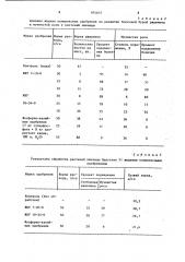 Средство для борьбы с мучнистой росой и ржавчиной зерновых культур (патент 974637)