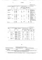 Способ термообработки борированных стальных изделий (патент 1740448)