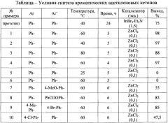 Способ получения ароматических ацетиленовых кетонов (патент 2638839)