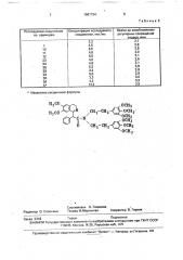 Способ получения производных изохинолина или их солей с фармацевтически приемлемыми кислотами (патент 1681724)