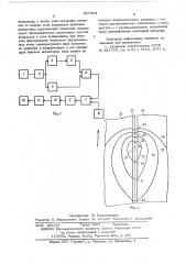 Устройство для автоматичнского управления электродом при сварке стыков (патент 567564)