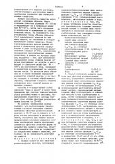 Моющее средство для офсетных резинотканевых пластин и способ его получения (патент 1409646)