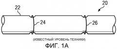 Неплоская антенна для направленного каротажа сопротивления (патент 2549655)