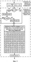 Бесконтактный электропривод постоянного тока (патент 2331963)