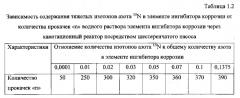 Способ получения твердого противогололедного материала на основе пищевой поваренной соли и кальцинированного хлорида кальция (варианты) (патент 2583961)