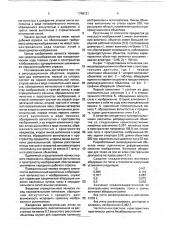 Репродукционный объектив (патент 1748121)