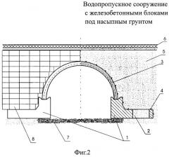 Водопропускное сооружение (патент 2279504)