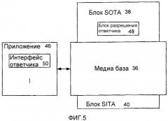 Защищенный медиа тракт и блок разрешения отклика на отказ (патент 2364931)