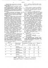 Способ получения сополимеров (патент 418056)
