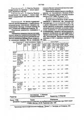 Способ очистки бензола (патент 1817760)