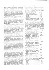 Способ осуществления контактно-каталитических процессов в восходящем потоке мелкодисперсныхчастиц (патент 161843)