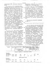 Способ очистки культуральной жидкости микроорганизмов - продуцентов протеолитических ферментов (патент 1458382)