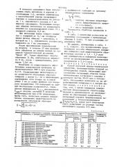 Способ лазерной химико-термической обработки (патент 1617048)