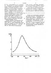 Датчик для определения концентрации паров ацетона (патент 1569689)
