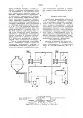 Способ слива высоковязких продуктов (патент 988672)