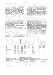 Способ получения серосодержащих сорбентов (патент 1495337)