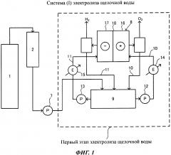 Способ обработки сырой воды, содержащей тритиевую воду (патент 2648263)