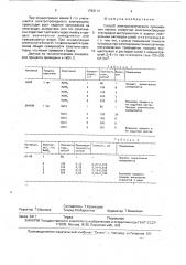 Способ электрохимического прошивания мелких отверстий (патент 1763114)