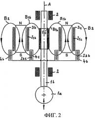 Способ и устройство для технологии холодной микроковки любых трехмерных поверхностей произвольной формы (патент 2414340)