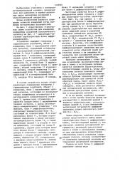 Устройство для измерения нелинейных искажений электрического сигнала (патент 1318926)