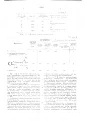 Способ сенсибилизации галогенсеребрянной эмульсии (патент 471741)