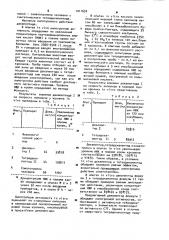 Декапептид, обладающий липотропной активностью (патент 1011632)