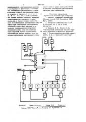 Способ автоматического управления процессом выращивания микроорганизмов (патент 934460)