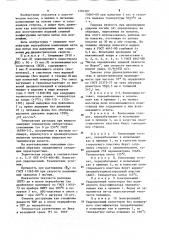 Полимерная композиция (патент 1201287)