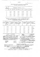 Графитизированная сталь (патент 622867)