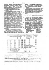 Состав для поверхностной обработки бумаги при изготовлении влагостойких обоев (патент 1559028)