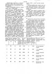 Способ изготовления ламп накаливания (патент 1347106)