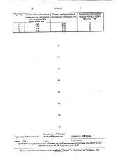 Способ получения щелочно-галоидных монокристаллов (патент 1730220)