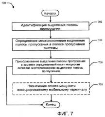 Управление запасом по мощности в системах беспроводной связи (патент 2467516)