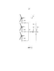Способ управления потреблением мощности группы из нескольких ветроэнергетических установок (патент 2649318)