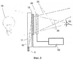 Голографический виртуальный дисплей (патент 2397528)