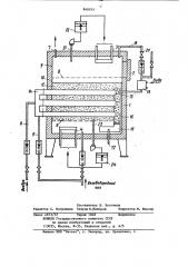 Устройство для термообработки (патент 840193)