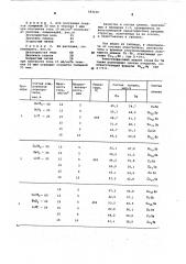 Расплав для электроосаждения сплавов меди (патент 583210)