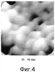Электрохимическое осаждение наноструктурированной пленки углерода на токопроводящих материалах (патент 2519438)