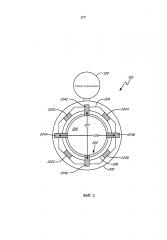 Магнитный расходомер с множественными катушками (патент 2615205)