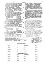 Состав для снижения пылеобразующей способности угольного пласта (патент 1180532)