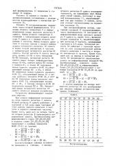 Устройство для магнитной записи воспроизведения цифровой информации (патент 1527659)