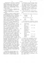 Способ изготовления промоделей (патент 1210951)