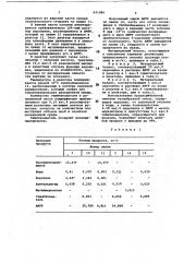 Способ получения бета-метилтиопропионового альдегида (патент 691086)