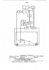 Устройство для считывания графической информации (патент 858034)
